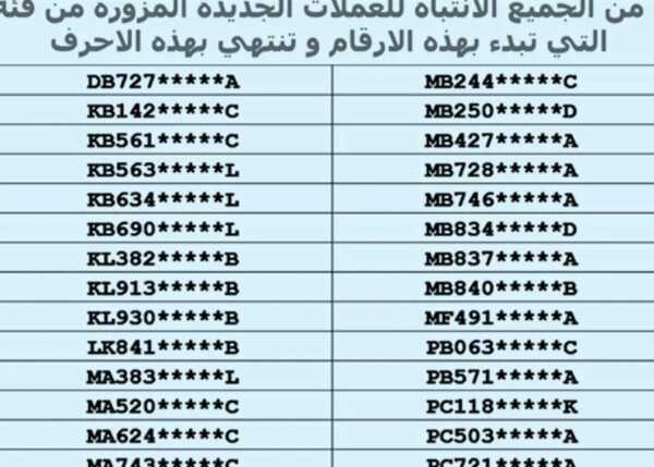 تسلل دولارات مزوّرة من تركيا إلى لبنان.. فاحذروا!