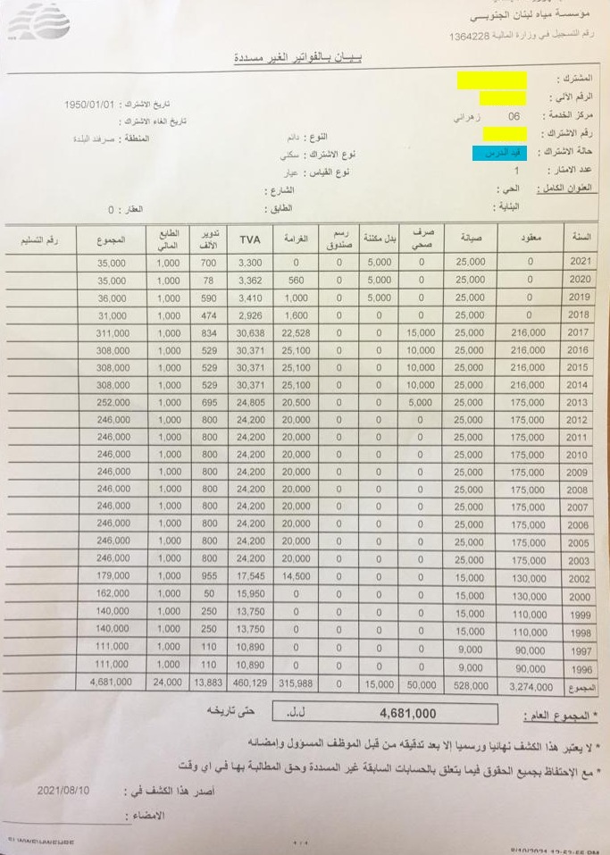 مؤسسة مياه لبنان الجنوبي: تقرير فني يدحض بالأرقام والوقائع ادعاءات رئيس بلدية الصرفند