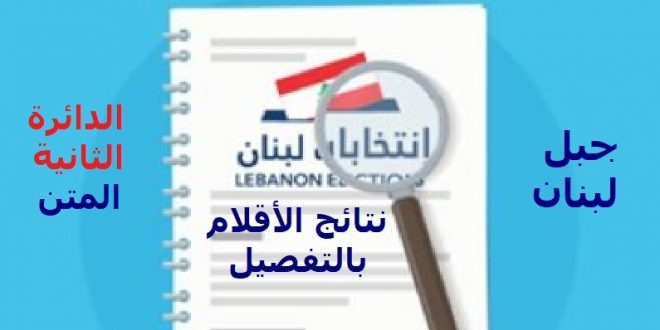 نتائج الانتخابات النيابية بحسب الأقلام: دائرة جبل لبنان الثانية (المتن)