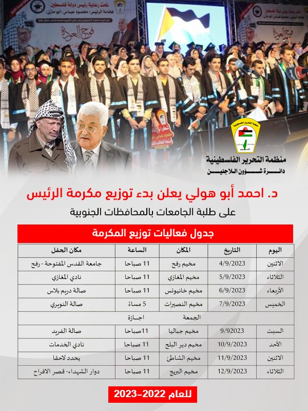 شملت 784 طالباً وطالبة.. د. أبو هولي يعلن بدء توزيع مكرمة الرئيس عباس على طلبة الجامعات بالمحافظات الجنوبية