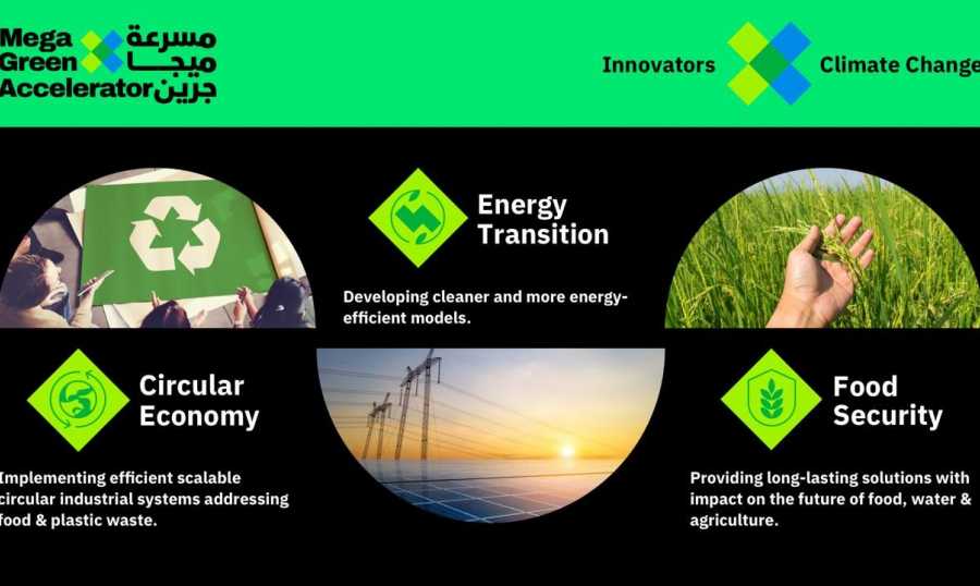 الشركات الناشئة في لبنان مدعوة لتقديم طلبات المشاركة في برنامج Mega Green Accelerator الجديد