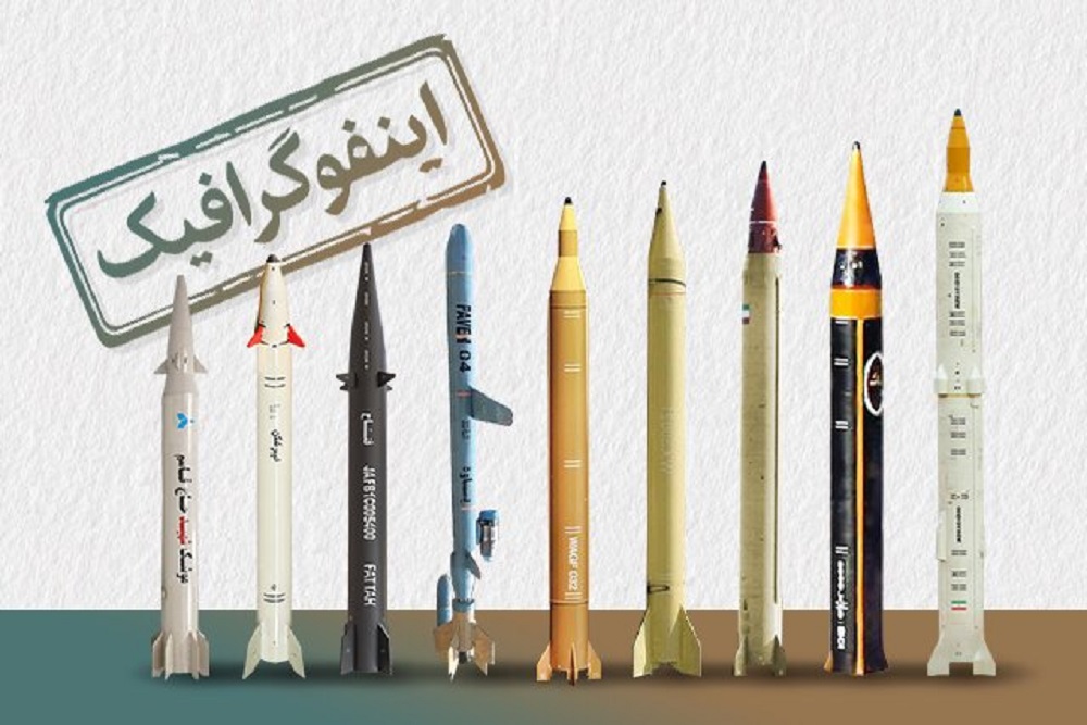9 صواريخ إيرانية قادرة على ضرب الكيان المحتل... تعرف عليها
