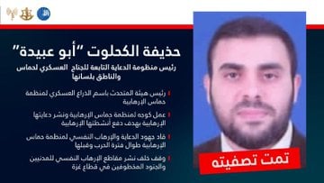 رسميًا.. جيش الاحتلال يعلن نجاح عملية اغتيال "أبو عبيدة"