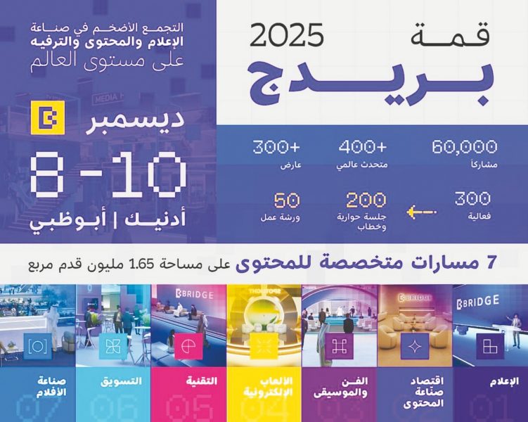 انطلاق فعاليات قمة "بريدج 2025" في أبو ظبي
