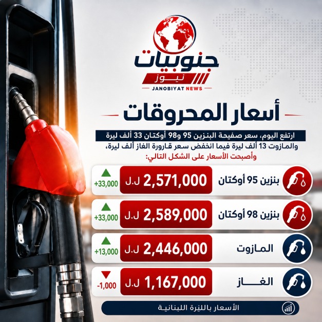 ارتفاع أسعار المحروقات