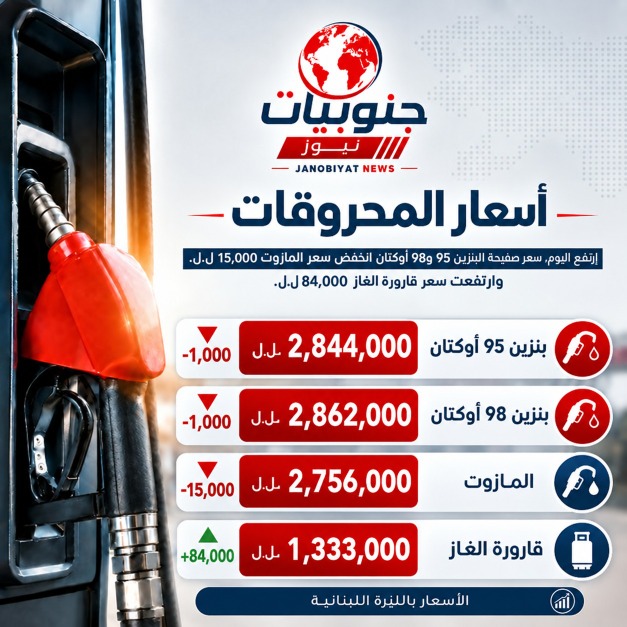 انخفاض في اسعار المحروقات!