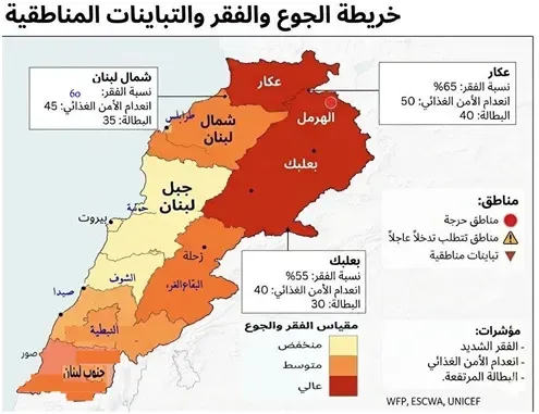 لبنان على خارطة الجوع العالمية (1)
