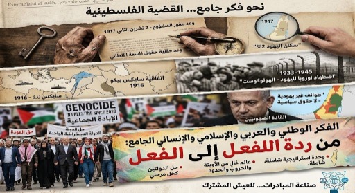 رؤية وفكر