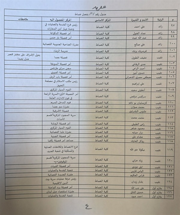 تشكيلاتٍ جديدة تصدر لـ"قوى الامن الداخلي"