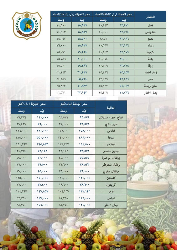 اليكم متوسط أسعار اللحوم والخضار والفاكهة في لبنان