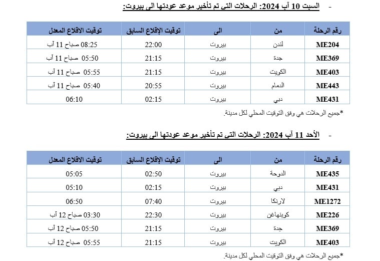 بيانٌ جديد من "الشرق الأوسط" بشأن مواعيد بعض الرحلات