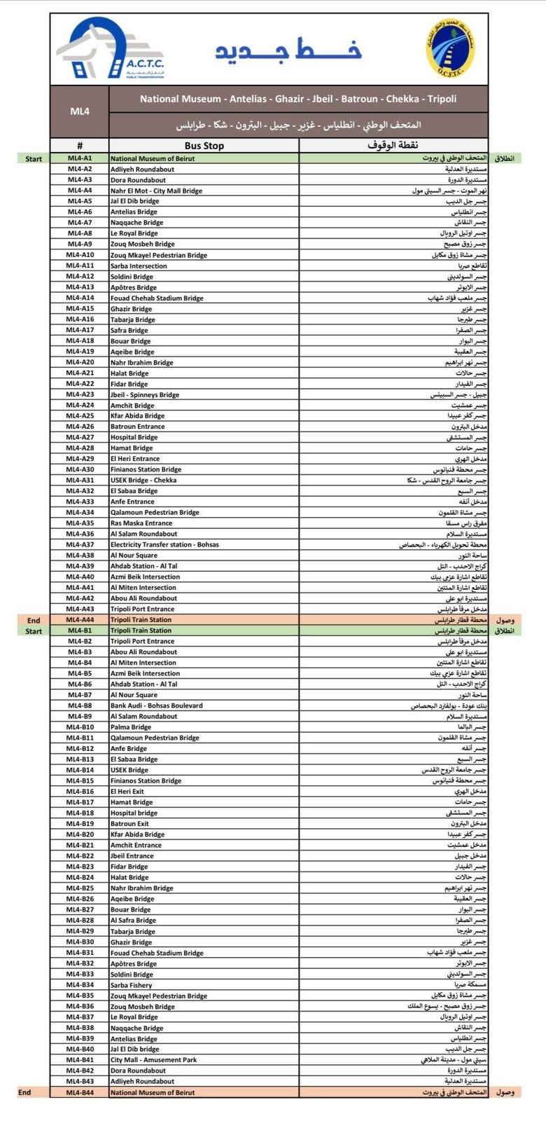 اطلاق خطوط جديدة للنقل المشترك.. إليكم الجداول التفصيلية