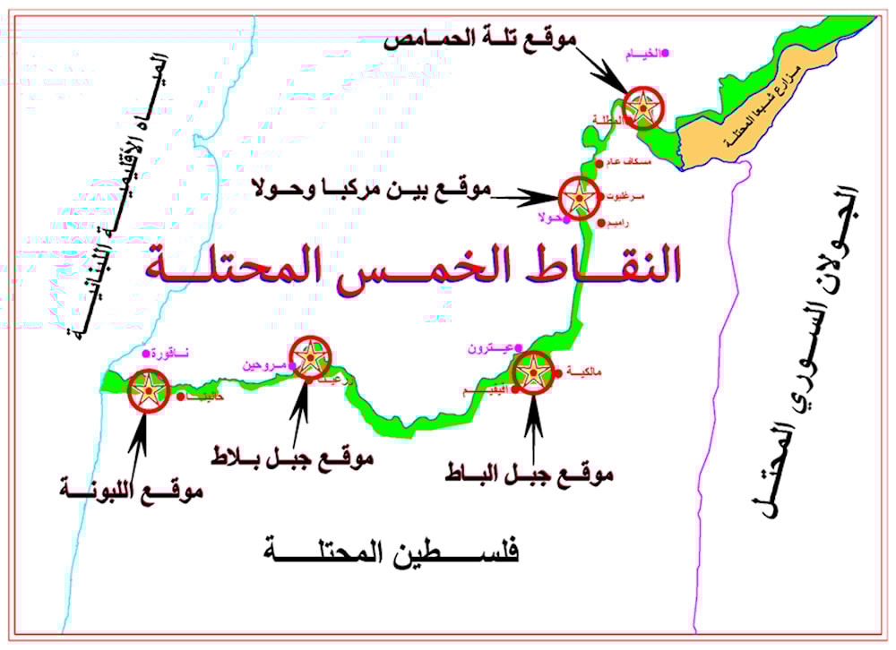 تاريخ الانتهاكات الإسرائيلية لسيادة لبنان