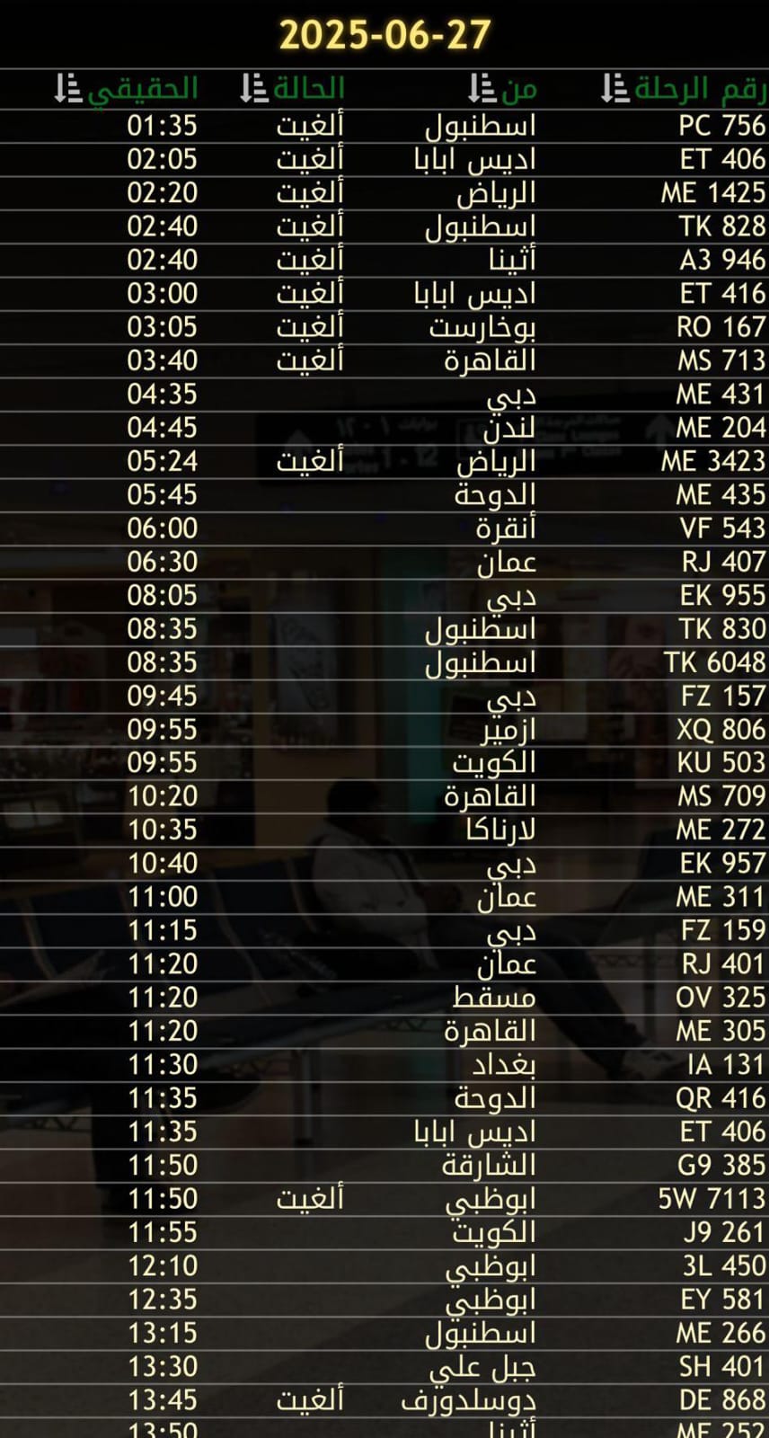 الحوت: رحلات "الميدل إيست" مستمرة ولا إلغاء