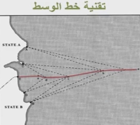 ترسيم الحدود البحرية: حسب القانون والتقنيات