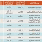 بالأرقام: إرتفاعٌ عشوائي لأجور النقل في لبنان