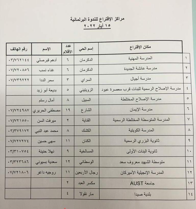 مراكز الاقتراع للندوة البرلمانية في صيدا