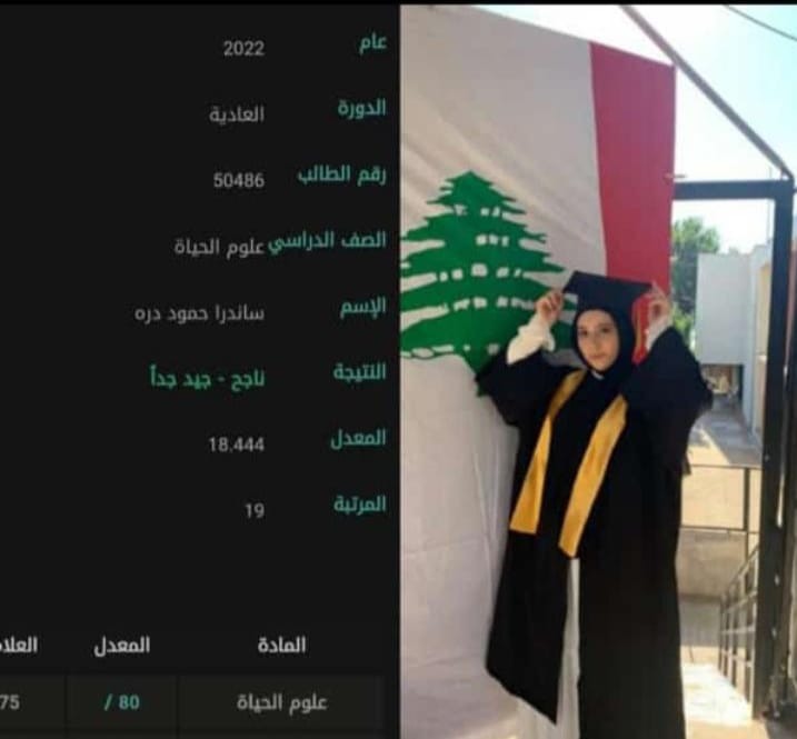 الطالبه ساندرا حمود دره... المرتبه ١٩ على مستوى لبنان بفرع علوم الحياة