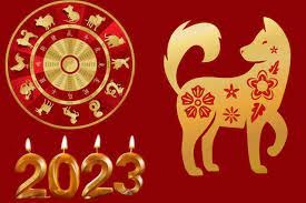 توقعات الابراج الصينية على الصعيد المالي للعام 2023