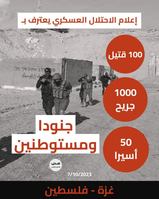 الجيش الاسرائيلي يقر بسقوط عشرات القتلى والأسرى ومئات الجرحى في عملية طوفان الأقصى