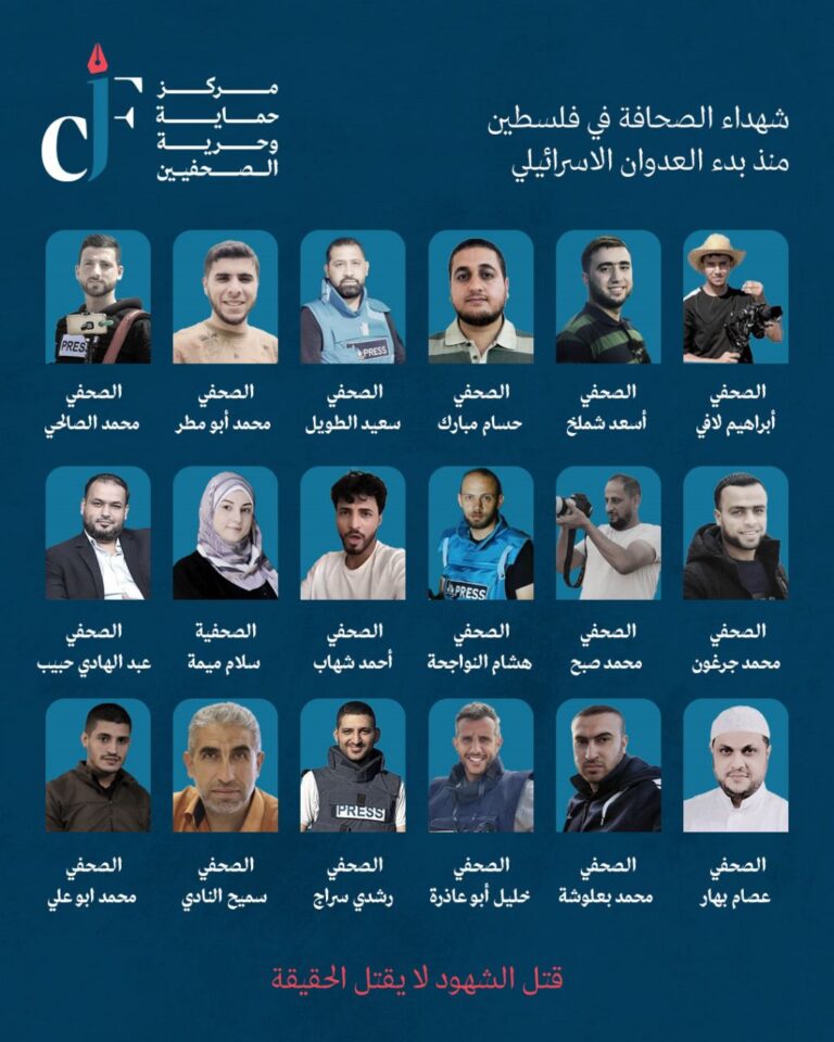 عنف الاحتلال في المجال البصريّ ... من يشهد الفاجعة؟