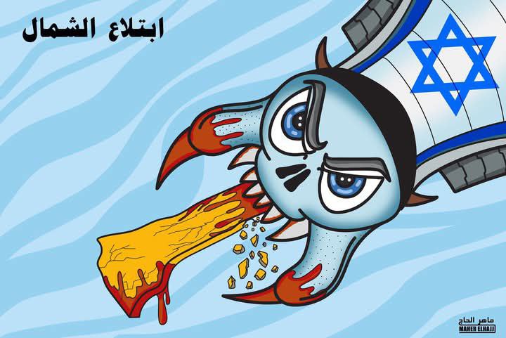 ابتلاع